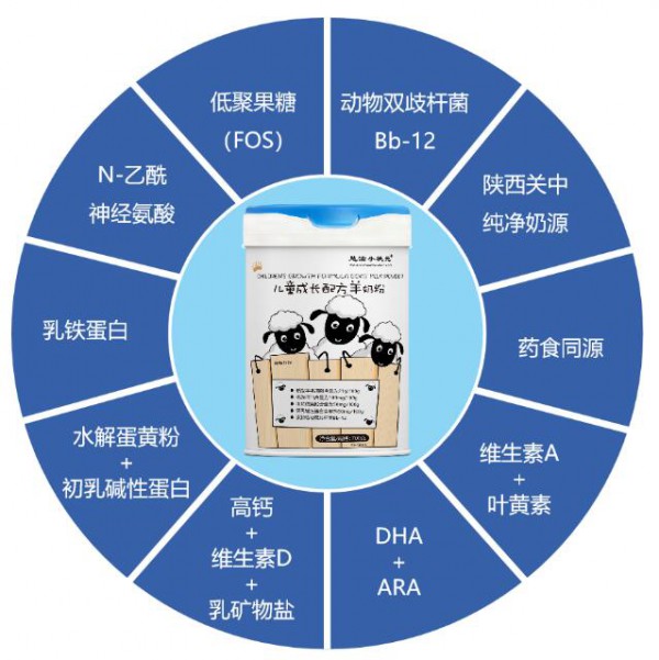 倒计时2天 | 慧滋小状元儿童成长配方羊奶粉进入上市倒计时，敬请期待！