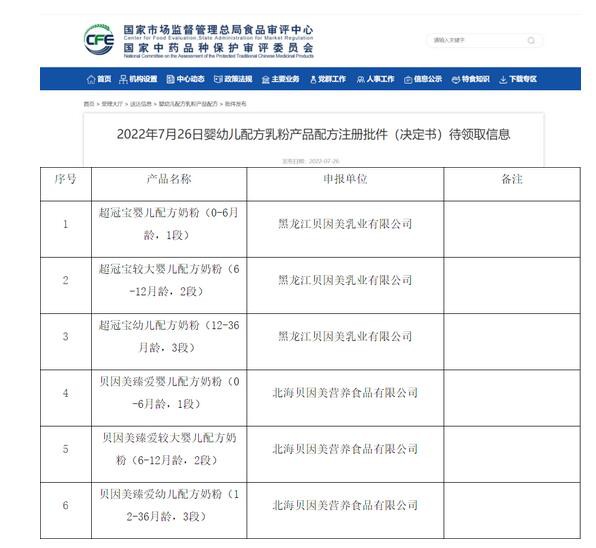 7月26日奶粉品牌更新啦  由市场监管总局发布