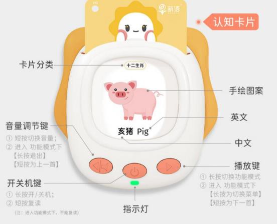 教育智能玩具品牌萌语推出第二代“智能卡片早教机”