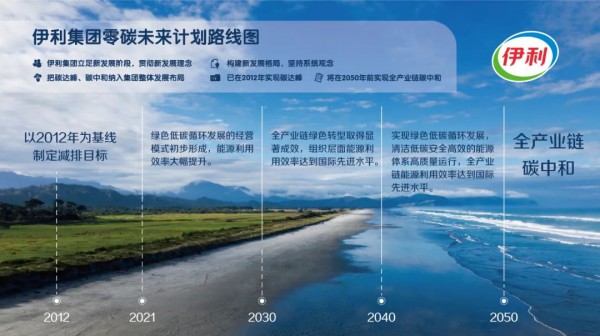 伊利受邀参加“全球未来科技创新合作大会”