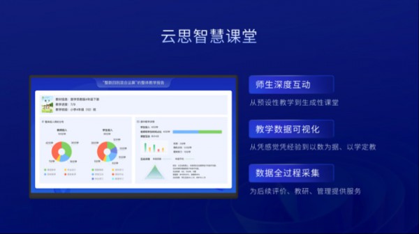 云思智学发布高质量作业解决方案：已实现大规模常态化应用