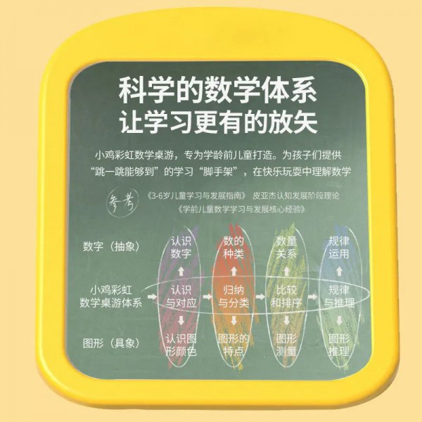 小鸡彩虹多米诺桌游7合1上市了！现在招募新品体验官，快和孩子一起体验数学的魅力吧！