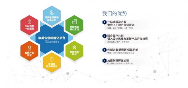 向伊利蒙牛供应包装，这家老牌企业花20多亿“买进”低温赛道！