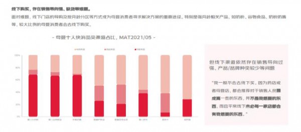 用户精细化运营成存量竞争焦点，京东陪伴计划以“分龄养育”激发更多生意新可能