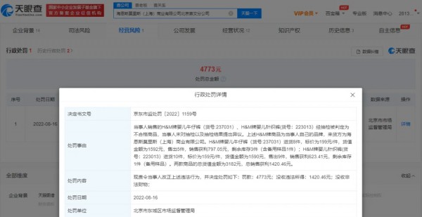 H&M分店因婴儿裤抽检不合格被罚