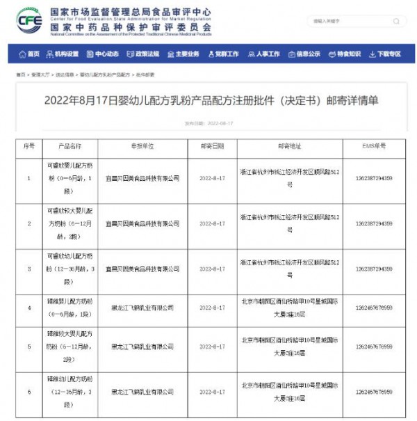 2022丨母婴行业一周事件盘点（08.22-08.28）