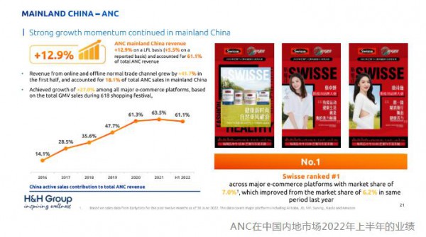 今天，健合CEO最新点评奶粉库存和宠物营养业务