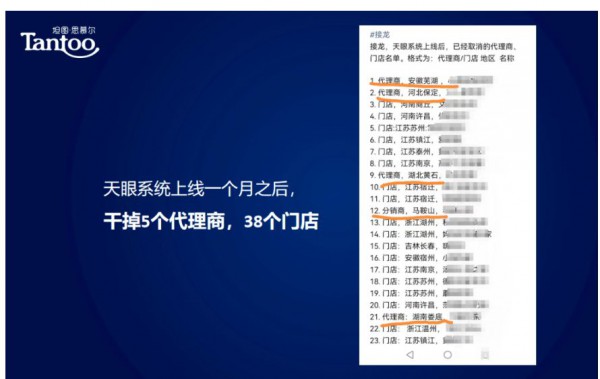 打击窜货，保护渠道！坦图这六大解决办法值得一试