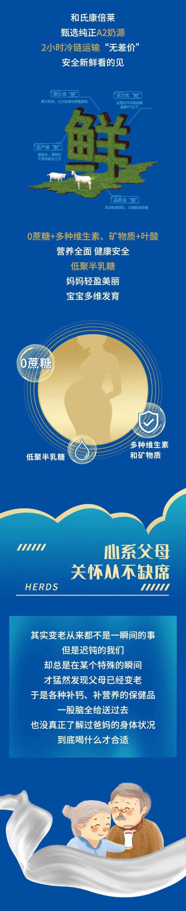 专为控糖人群量身定制 | 和氏首款低GI羊奶粉康倍莱震撼上市！