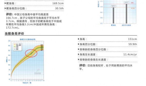 行业首款运动型儿童粉上线，揭秘喜贝高持续增长秘诀！