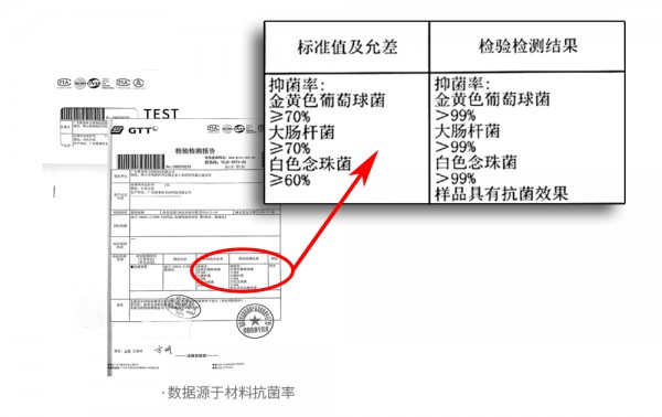 舒氏宝贝 | 怎样才是优秀的NB码纸尿裤？