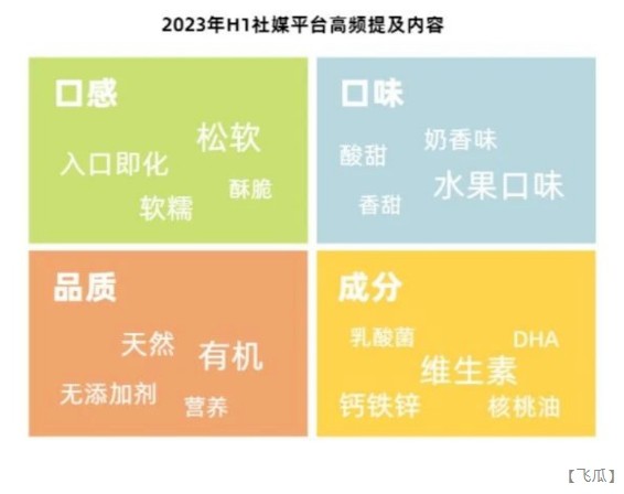 45%的Z世代宝妈会“偷吃”孩子的零食！