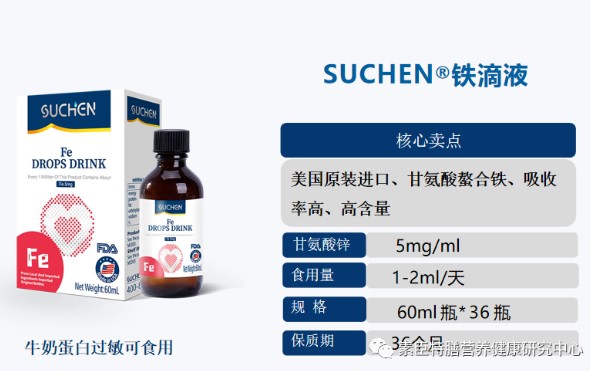 补血神器|缺铁性贫血，选对了没？素臣铁滴液全新登场！