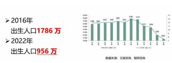 初敏常启立：市场规模突破600亿，如何把握敏宝皮肤护理新风口？