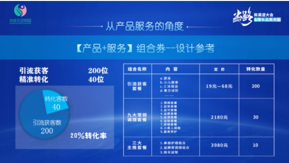 三沐儿童健康品牌联合创始人欧阳：单店赢利10w+的母婴调理门店成功秘籍是什么？