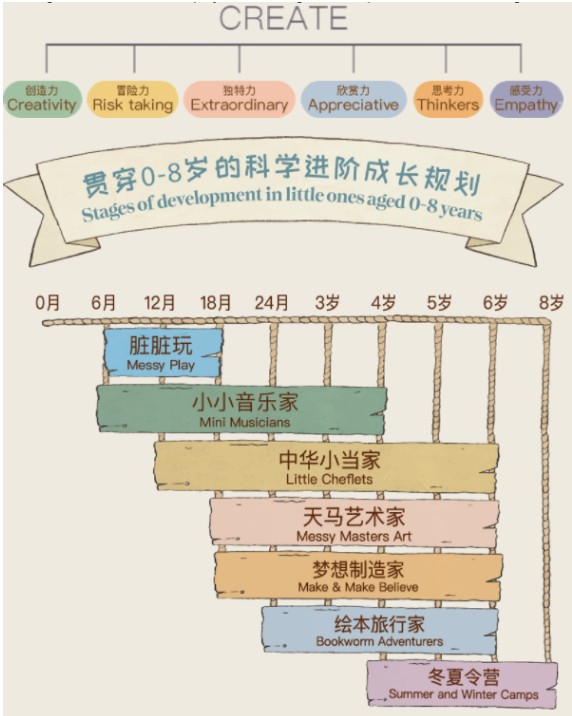 相伴五载，Hi Five！麦琪萝丝登陆中国大陆五周年特别沙龙完美收官！