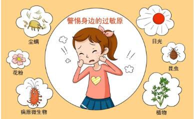 拒绝过敏！过敏“天敌”EPICOR有话说！