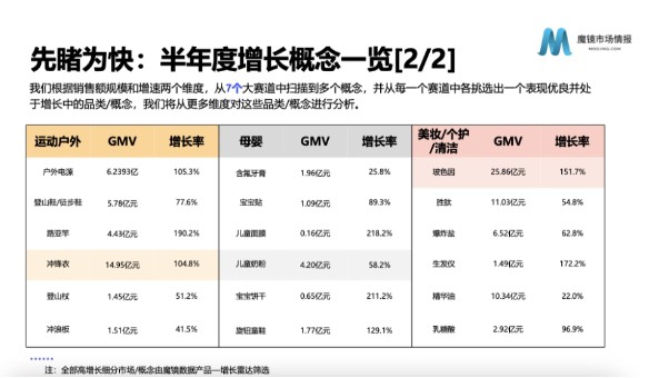 儿童面膜突然热销：是智商税还是新时尚？