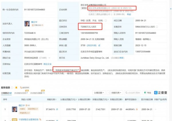 突发！君乐宝乳业集团变更为股份制公司，注册资本增至7.2亿元