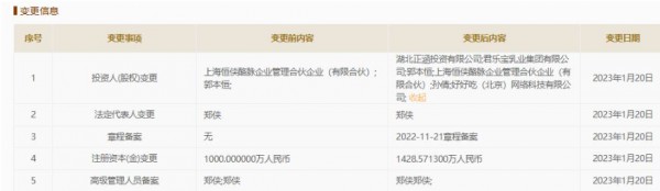 君乐宝又投资一家奶酪企业，百亿奶酪市场争夺加剧