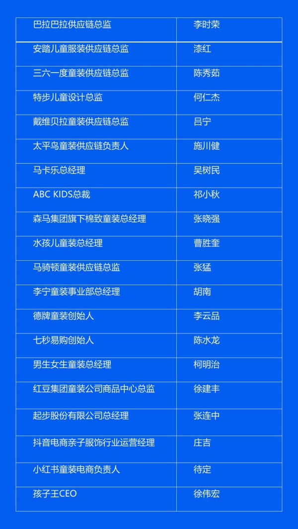 汇集全球童装供应链智慧丨2023童装供应链高峰论坛来袭！