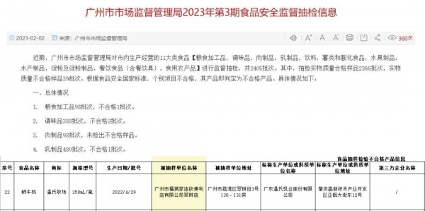 一批次温氏牧场鲜牛奶菌落总数不合格
