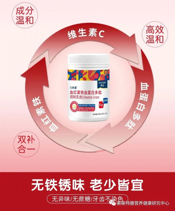 为什么说补血要补铁呢？ 血红素铁易吸收、利用率更高