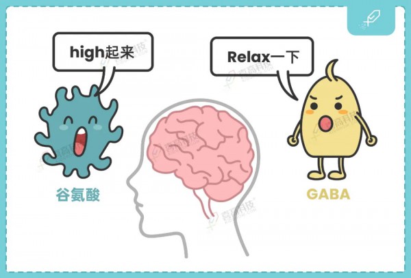 助长身高的营养品是“智商税”吗  素臣γ-氨基丁酸告诉你真相