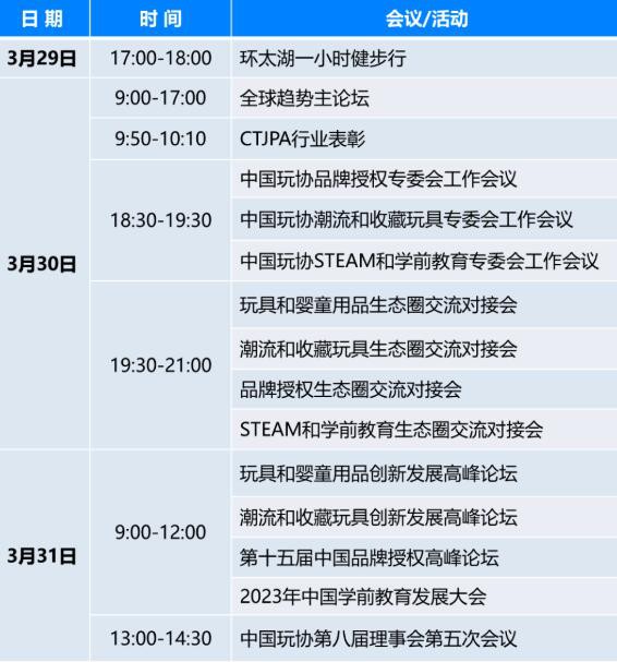 重磅嘉宾云集 第十三届中国儿童产业发展大会暨中国品牌授权年会与您相约苏州