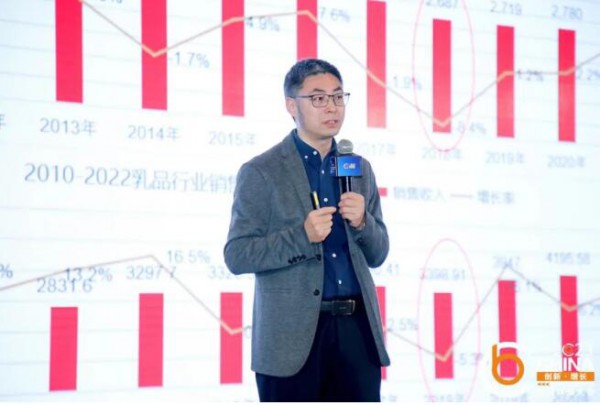 乳品+饮品，将形成超万亿的市场机会！