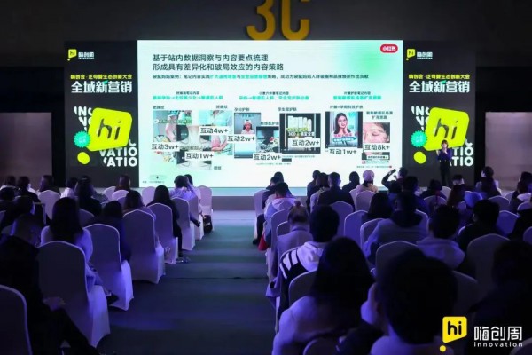 2023嗨创周圆满落幕：亮点回顾，更多精彩让我们相约6月上海！