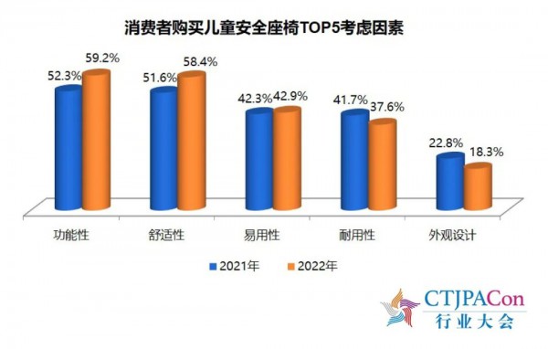 《2023中国玩具和婴童用品行业发展白皮书》发布