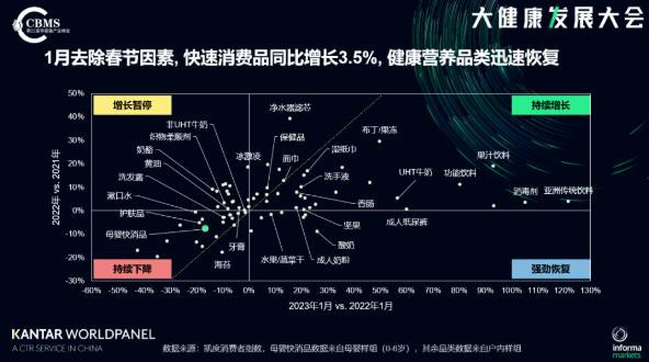 虞坚：婴童市场除了继续“内卷”，下一片蓝海在何方？