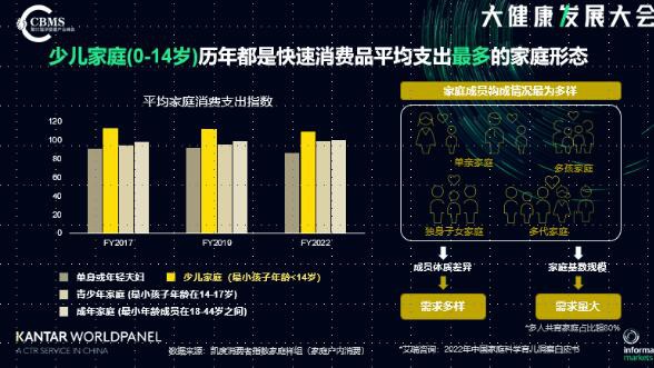 虞坚：婴童市场除了继续“内卷”，下一片蓝海在何方？