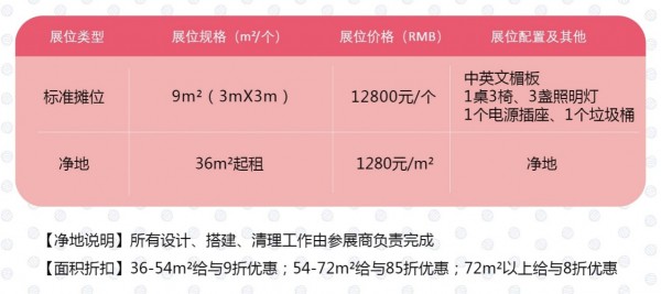 “童”行无界，共谋发展 | IBTE广州童博会邀您5月齐聚羊城