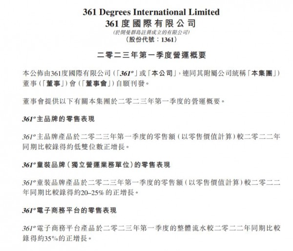 361度：一季度童装品牌同比录得约20–25%的正增长