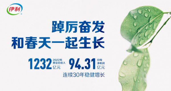 伊利股份年收1231亿，奶粉及奶制品增长62%，已是乳业独一无二的超级龙头！