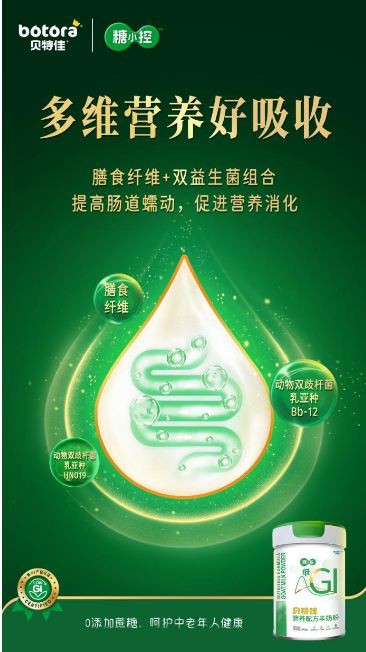 加速探索成人奶粉新增长 贝特佳两大新品重磅上市