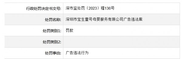 深圳市宝生壹号母婴服务有限公司因广告违法被罚款20000元