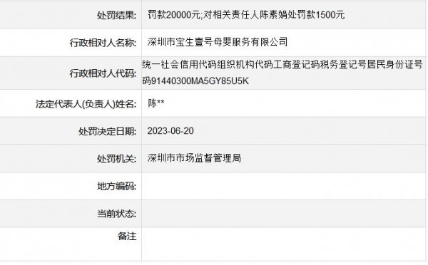 深圳市宝生壹号母婴服务有限公司因广告违法被罚款20000元