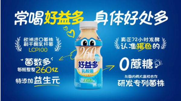 火力全开 | 好益多发布品牌升级新战略，震撼乳酸菌市场！