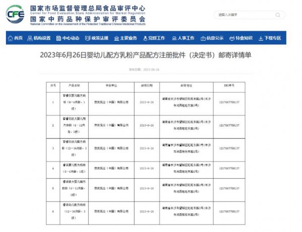 2023丨母婴行业一周事件盘点（06.26--07.02）
