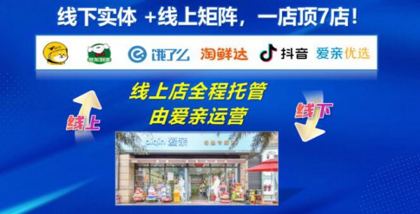 新零售“1+6”，爱亲母婴连锁创新解决方案