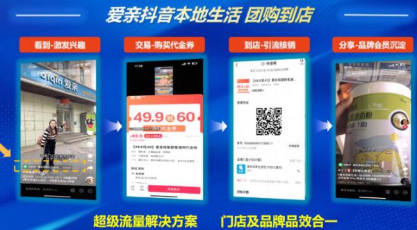 新零售“1+6”，爱亲母婴连锁创新解决方案