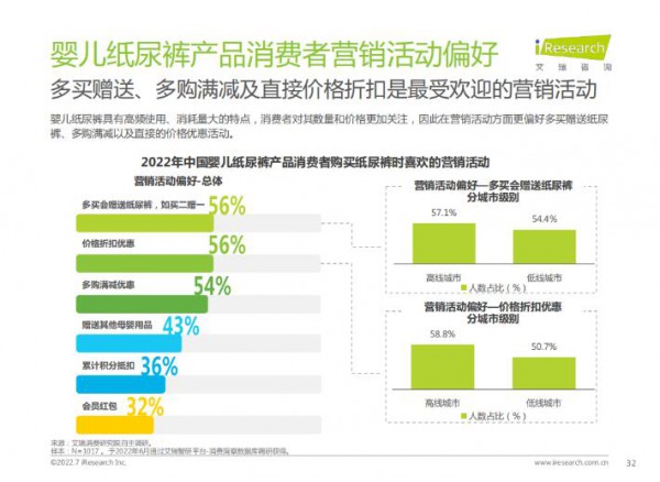 产品卷无可卷，抖音纸尿裤品牌们纷纷“卷”起了赠品？