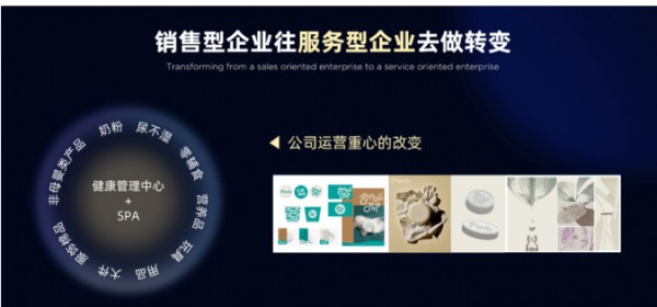 奶牛布克创始人孙骏然：精品母婴店进入发展期，破局的关键在于向调理型门店转型