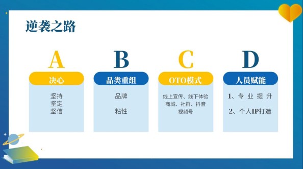 母婴店增长案例：婴品汇的营养品逆袭之路