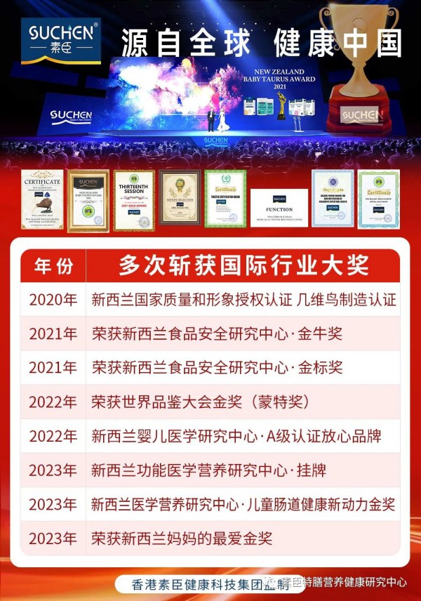 再见2023，你好2024｜新年新征程，万事兴龙