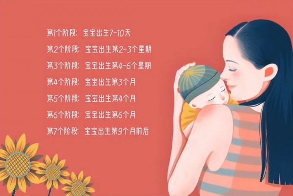 母乳妈妈注意：出现3种情况及时加奶粉！当心营养不够耽误娃发育