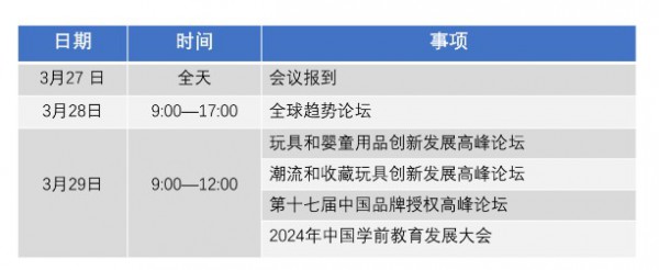 报名开启｜第十四届中国儿童产业发展大会暨中国品牌授权年会3月召开